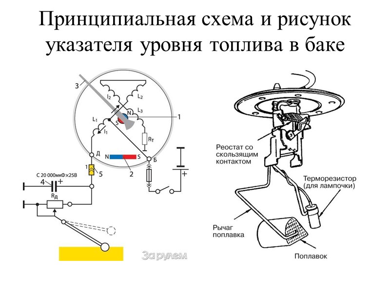 Принципиальная схема и рисунок указателя уровня топлива в баке